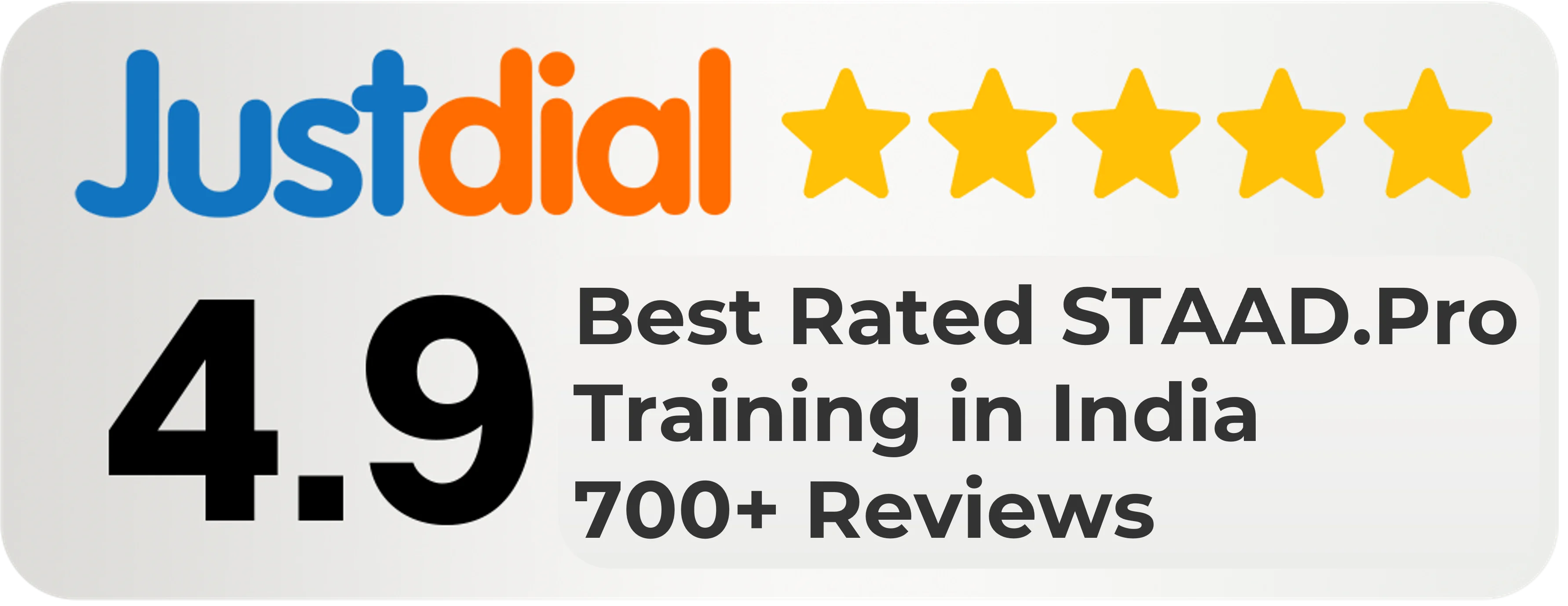 JustDial Rating